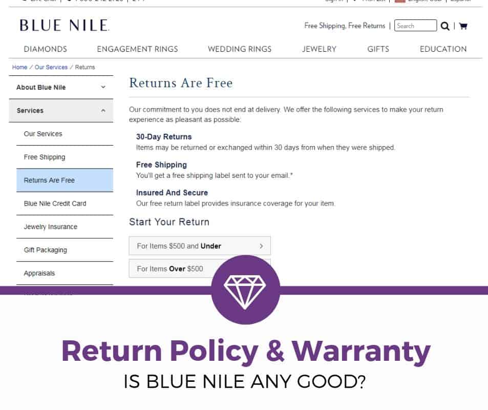 Blue Nile Return Policy & Warranty