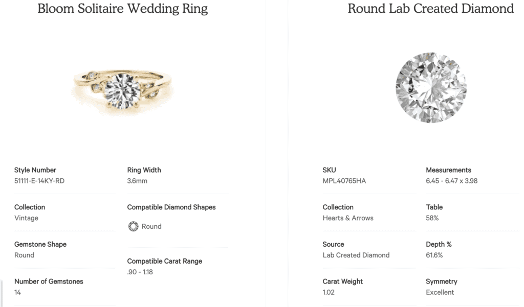 Clean Origin Review How Good Are They? (Unique Retailer)