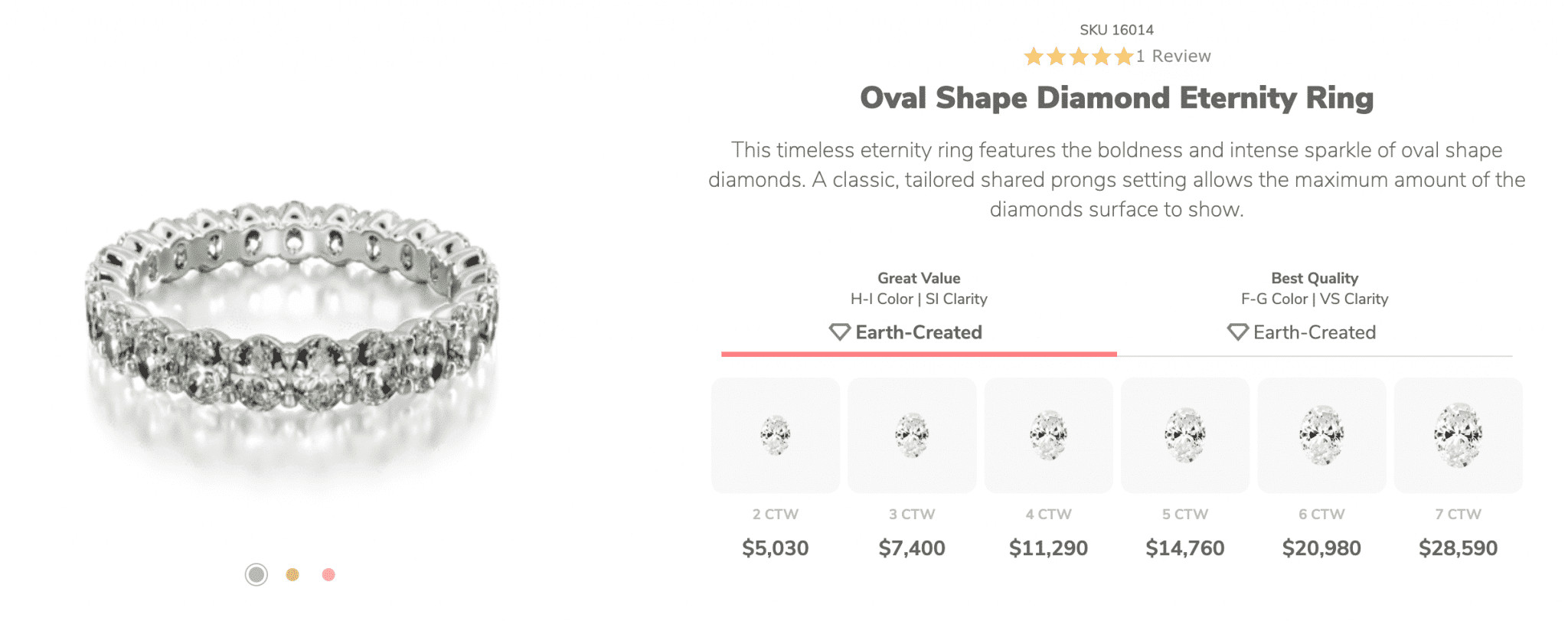 Top 4 Best Places To Buy Eternity Rings (Expert's Advice