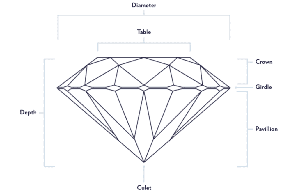 Radiant Cut Diamonds The 4 Best Places To Buy (in 2022)