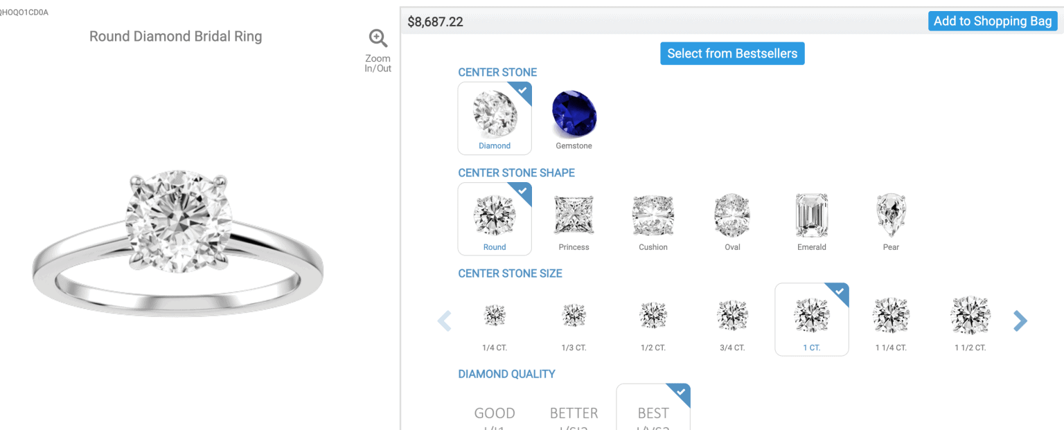 Zales vs Kay Jewelers The TellAll Comparison Guide of 2024