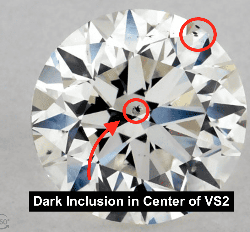 VS1 vs VS2 Diamond Clarity Grade: Which Should You Get