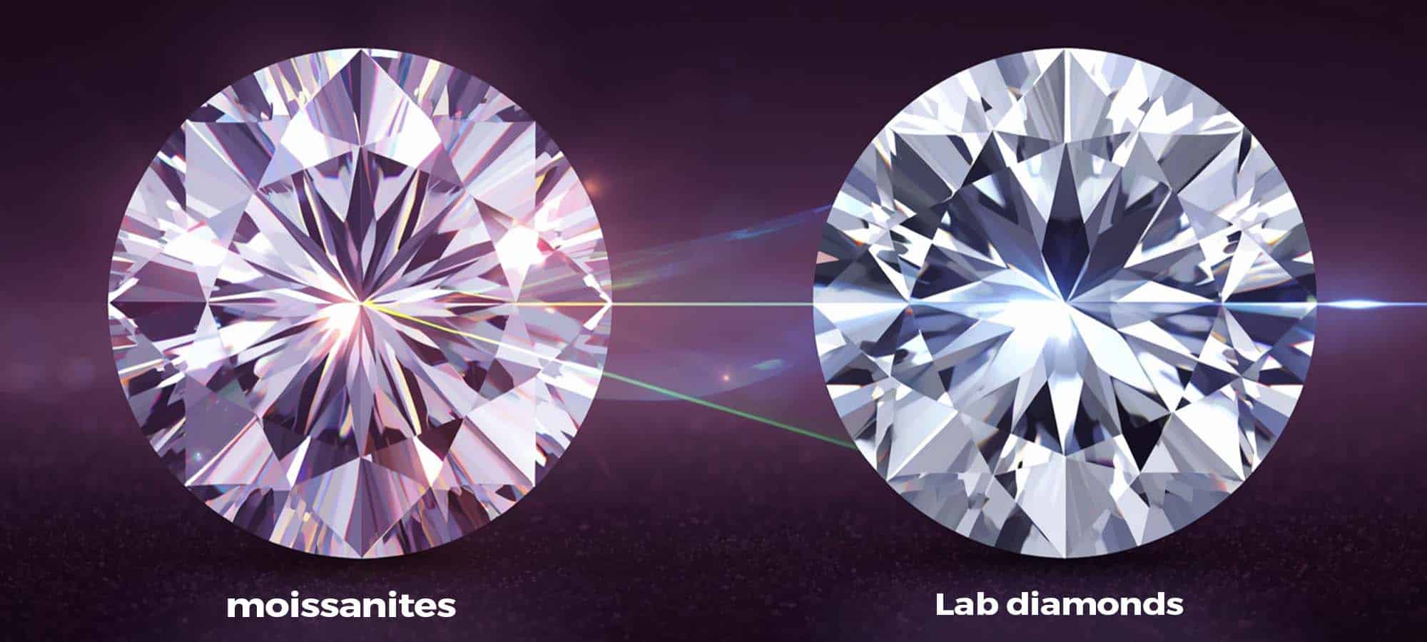 Moissanite vs Lab Diamond comparison showing two round gemstones side by side on a purple background, highlighting moissanite’s colorful fire and the lab diamond’s bright white brilliance.