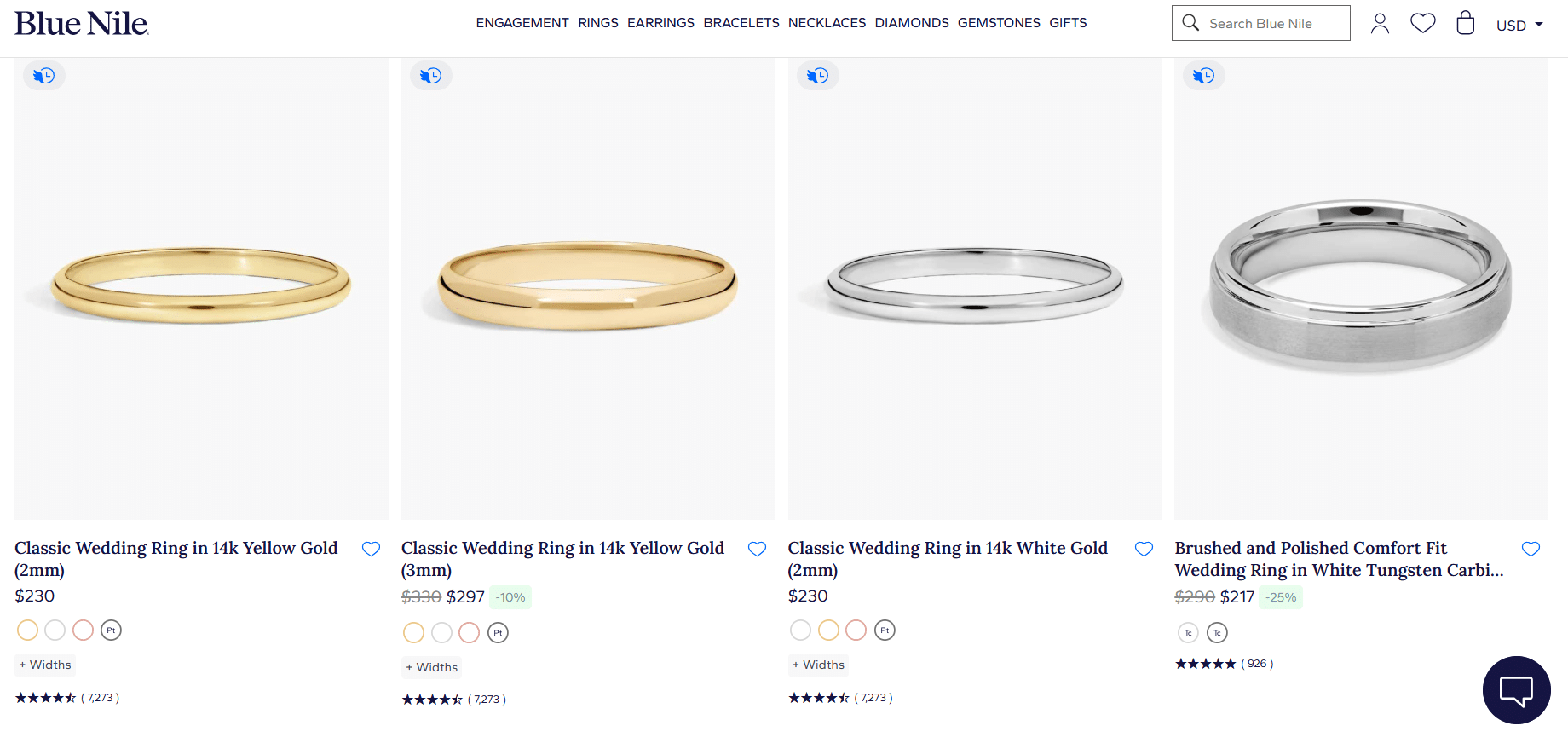 Stylish 14K gold infinity rings from Blue Nile — elegant and affordable designs under 0.
